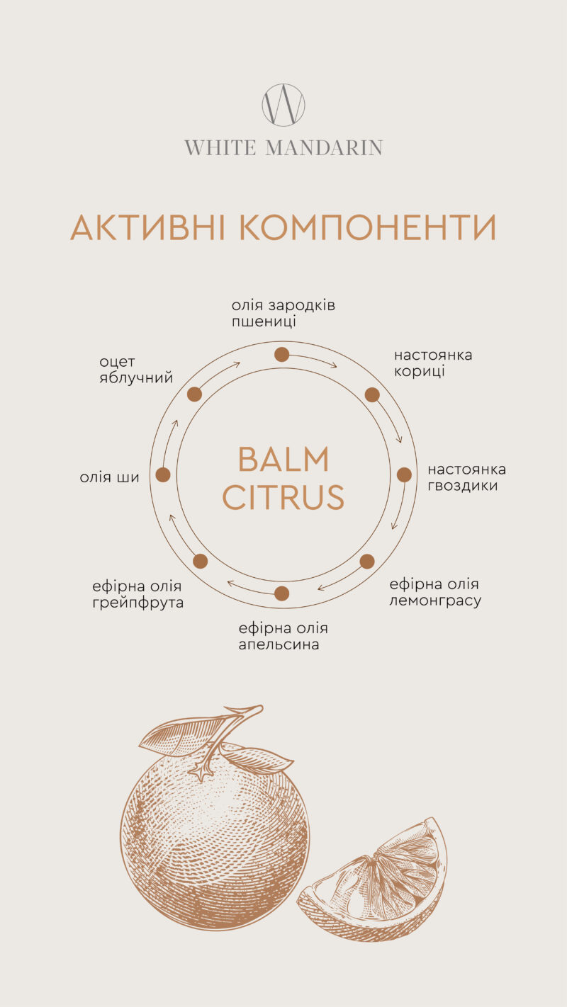 Бальзам для волосся Citrus від White Mandarin