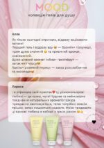 White Mandarin Shower Gel Mood energy