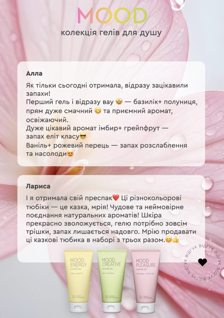 Гель для душу MOOD PLEASURE. Очищення та зволоження. 150 мл 3 White Mandarin Shower Gel Mood energy