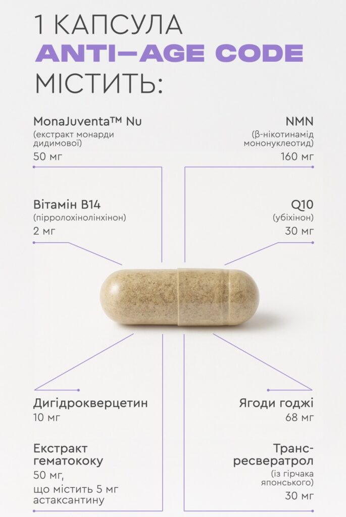 Anti-Age CODE, Сповільнення процесів старіння. 60 капсул 4
