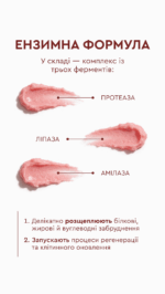 ЕНЗИМНИЙ МУС-СКРАБ ДЛЯ ТІЛА MOOD STRAWBERRY