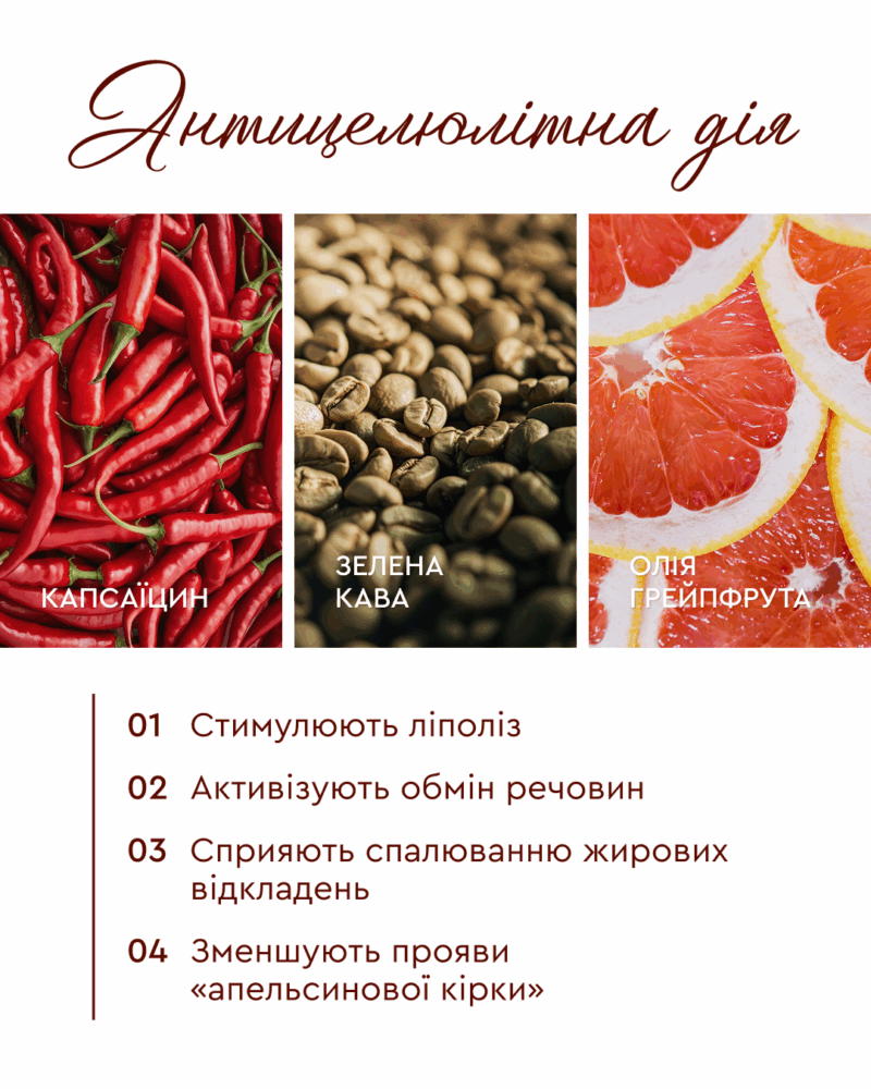 Антицелюлітний скраб «MOOD GRAPEFRUIT» White Mandarin