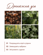 Антицелюлітний скраб «MOOD GRAPEFRUIT» White Mandarin