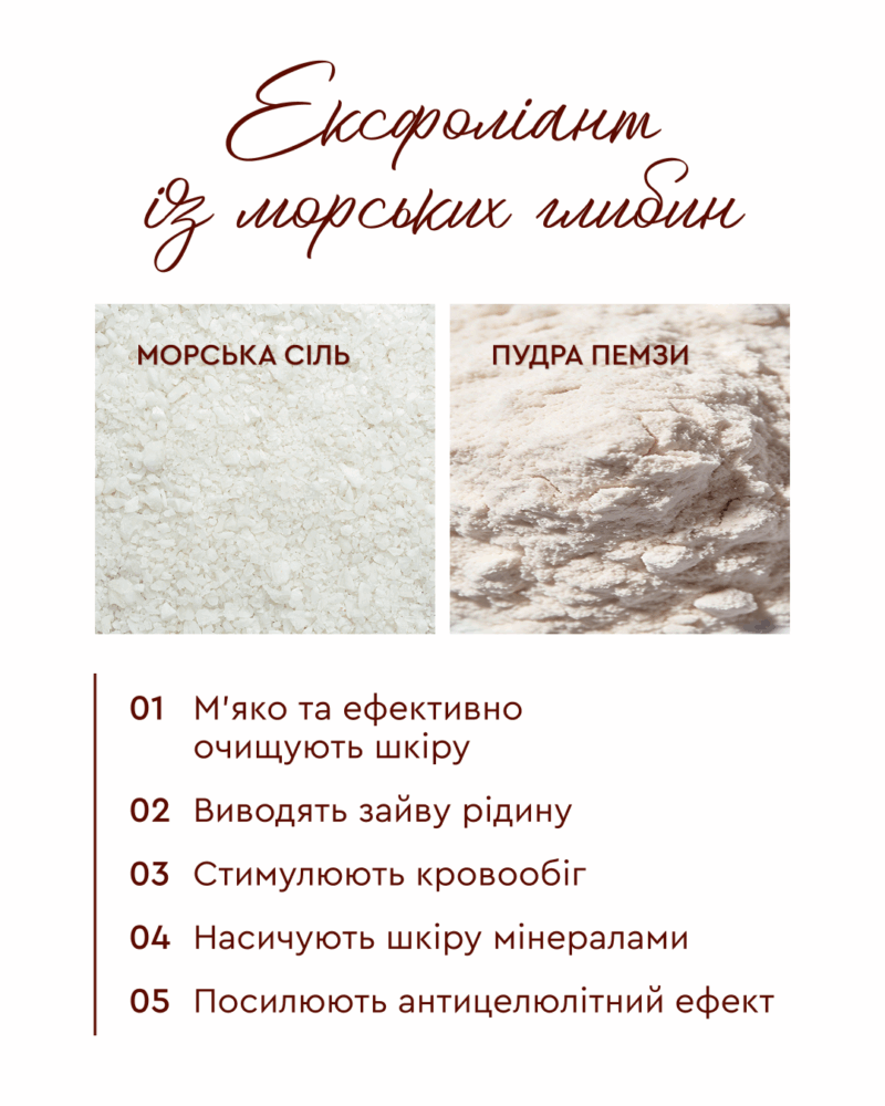 Антицелюлітний скраб «MOOD GRAPEFRUIT» White Mandarin