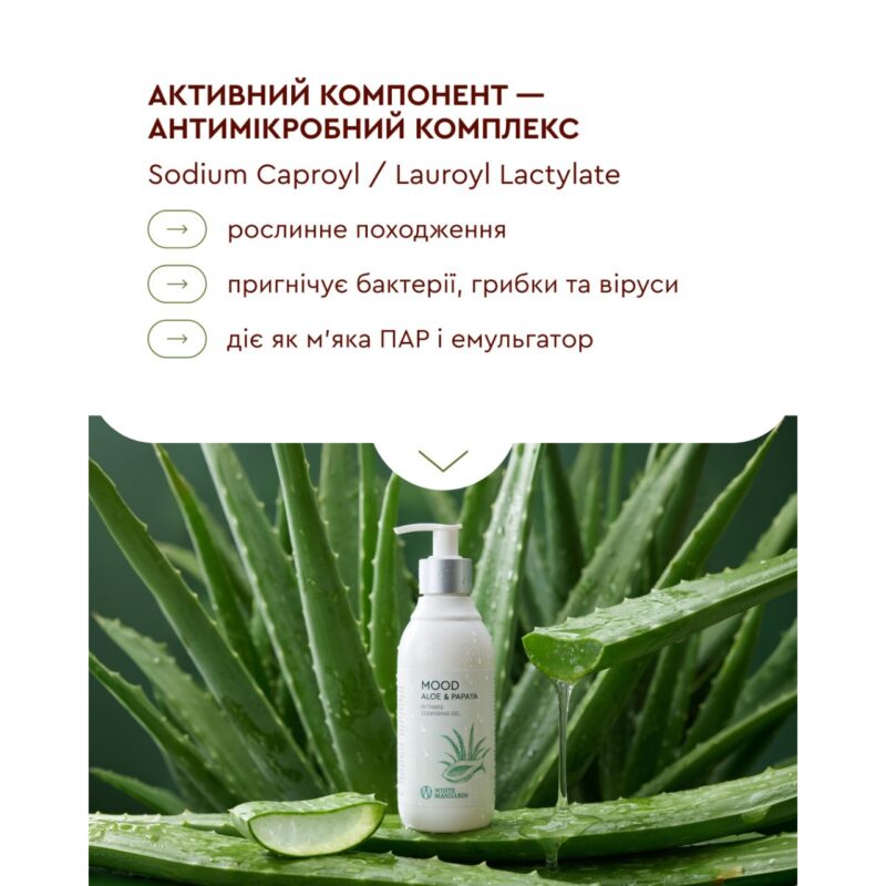 Гель для інтимної гігієни MOOD ALOE & PAPAYA, 280 мл White Mandarin Білий Мандарин