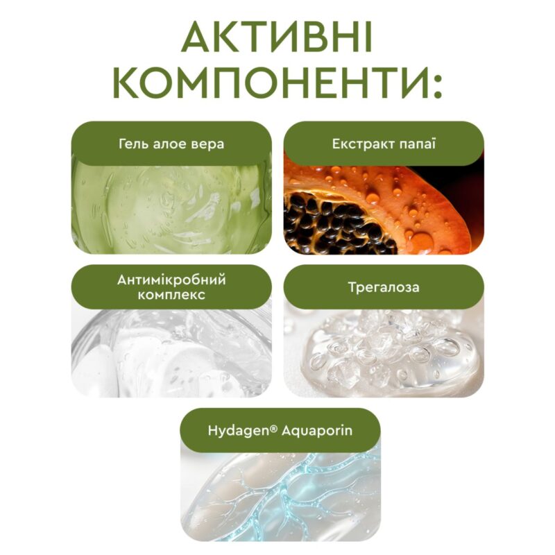 Гель для інтимної гігієни MOOD ALOE & PAPAYA, 280 мл White Mandarin Білий Мандарин